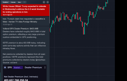 FinancialJuice Widget :: FinancialJuice live news feed