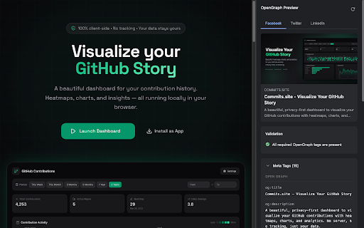 OpenGraph Preview :: Preview how your page appears when shared on social media. Validates OpenGraph meta tags and warns about missing data.