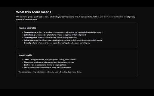 Privaseer :: Gives a simple privacy/security score, warns on risky sites, and runs once per root domain.