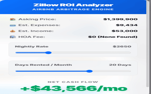 Zillow Airbnb Arbitrage & ROI Calculator :: Instantly calculate Airbnb arbitrage, mortgage cash flow, and rental ROI directly on Zillow property pages.