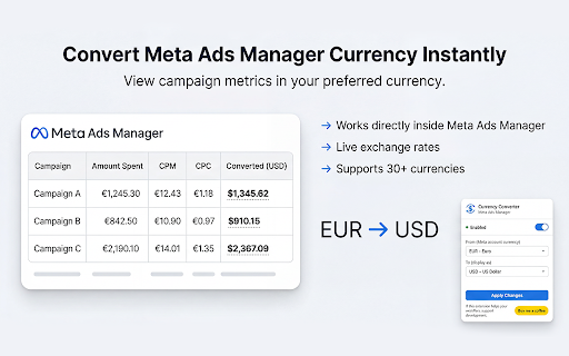Meta Ads Currency Converter :: Convert currency values in Meta Ads Manager between 50+ currencies with live exchange rates