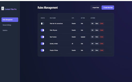 Content Filter Pro :: Extensible content filtering for LinkedIn, Facebook, Reddit, and more.