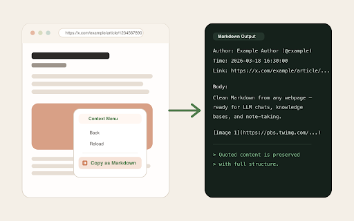 X2Markdown :: One-click convert any webpage to clean Markdown — for LLM chats, knowledge bases & notes. Supports x.com posts.