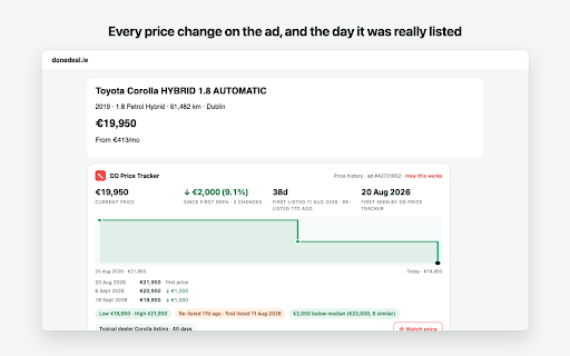 DD Price Tracker – DoneDeal Price History :: Car price history on DoneDeal, Used Cars NI and Auto Trader: every price drop, how long an ad has really been up, import costs.