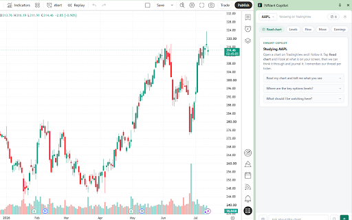 IVAlert Copilot :: A trading copilot that sees your TradingView chart, remembers context, journals, and adds IVAlert options intelligence.