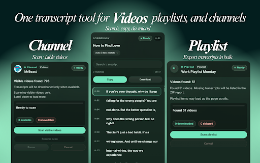 ScribeDock :: Read, search, copy, and export YouTube transcripts in a clean side panel.