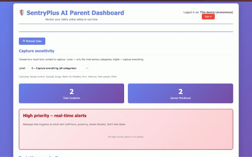 SentryPlus AI - Child Safety Monitor :: SentryPlus AI detects toxic content on web pages and flags activity in the extension dashboard.