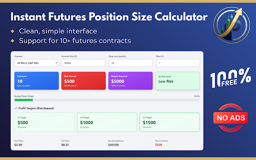 Futures Position Calculator :: Calculate futures contract sizes for NQ, ES, YM and other instruments. Free position sizing tool for day traders and swing traders.