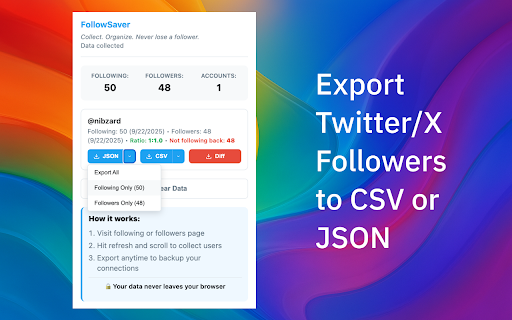 FollowSaver - Export Twitter/X Safely & Free :: Collect. Organize. Never lose a follower. Save your Twitter/X followers, following, and list members privately for free.
