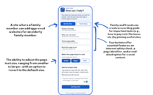 Easy View :: Simple, private guidance and safety checks for the page you are viewing.