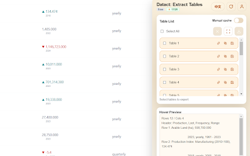 Datact: Table Extractor to Excel :: Capture table areas from pages and export as Excel.