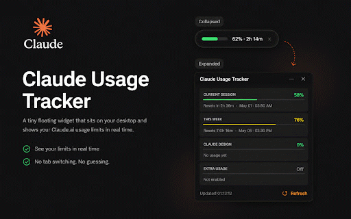 Claude Usage Tracker Widget :: Real-time Claude.ai usage stats in a sleek floating widget. Works with the Windows desktop app — no tab switching, no guesswork.