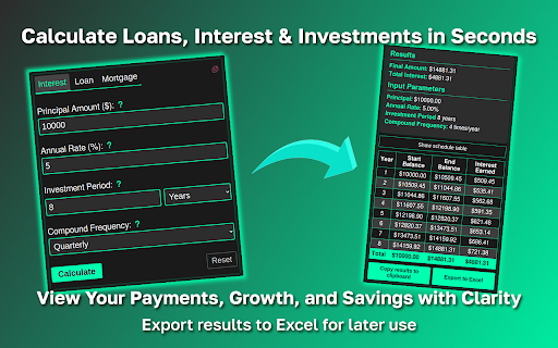 Financial calculator :: Use Financial calculator to calculate APR, car payments, loans and interest rates. Know your financial leverage or mortgage payments