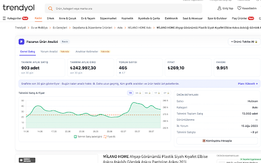 Pazarus :: Trendyol, Hepsiburada ve Amazon satıcıları için kar analizi ve ürün takip aracı