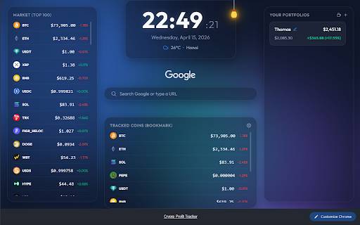 Crypto Profit Tracker :: Advanced New Tab with Crypto tracking, portfolios, and weather.