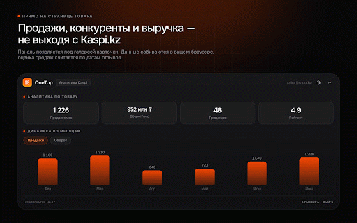 One Top Kaspi Analytics :: Аналитика по товарам Kaspi.kz: продажи, конкуренты, маржа при закупке в Китае.