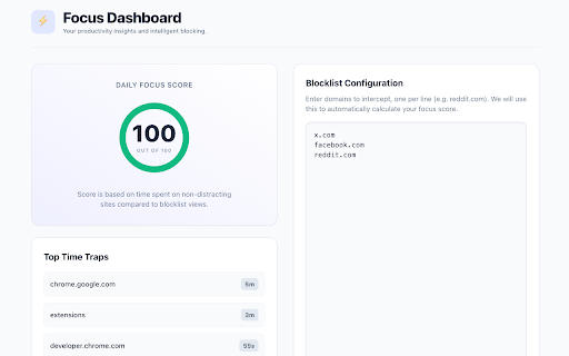 FocusFlow Pro :: Adaptive distraction blocker + smart tab optimizer
