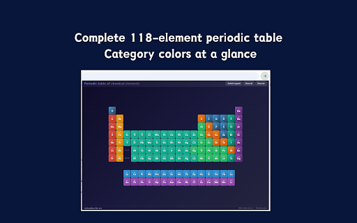 Periodic table :: A concise and aesthetically pleasing periodic table of elements, displaying basic information on all 118 elements.