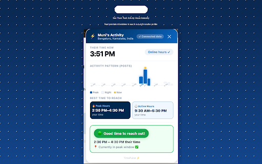 TimePulse – LinkedIn Activity Analyzer :: See the best time to message someone based on their real LinkedIn post activity.