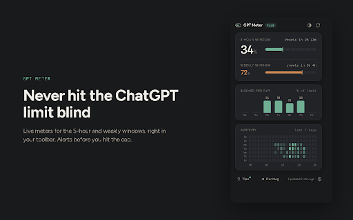 GPT Meter — ChatGPT Usage & Limits Tracker :: Track ChatGPT usage limits live: 5-hour & weekly windows, GPT-5 rate limit meter, burn charts, history and alerts before the cap.