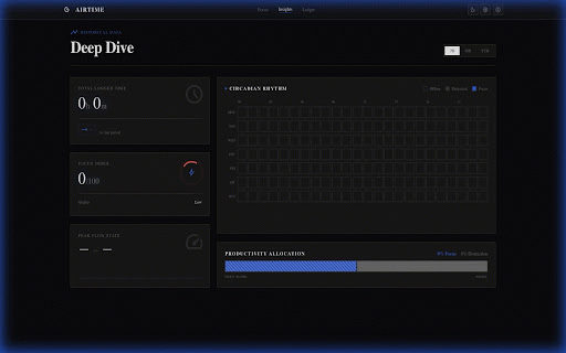 Airtime :: Your digital headquarters. Track focus, analyze insights, and audit your time with Airtime.