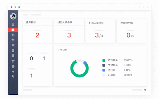 智多星RPA :: 智多星RPA Chrome自动化插件
