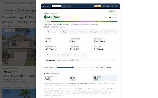 Undrly — Rental Property Underwriting :: Instant cash flow, cap rate, and cash-on-cash return estimates on Zillow and Realtor.com listings.