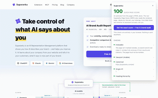Suparanku — AI Visibility Checker :: Check the GEO/LLMO readiness of the page you are on, and improve how AI search sees it.