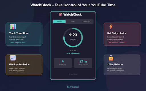 WatchClock - YouTube Time Tracker :: Track and limit your daily YouTube time. Set goals, view stats, stay balanced. By AIO.com.ai