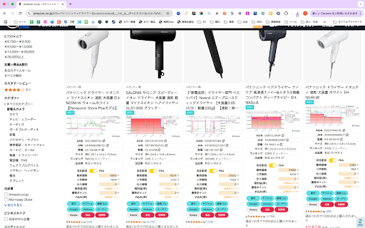電ナビ :: Amazonの各ページに商品情報やグラフ、ECサイトへのリンク表示し、リサーチを効率化する拡張機能です。