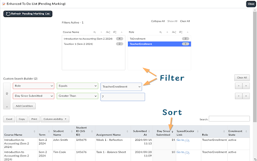 Enhanced Canvas LMS To Do (Ungraded List) :: This displays the full To Do list of ungraded submissions in Canvas LMS, with filter, search and sorting functionality.