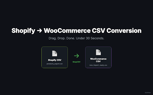 ShopCSV: Shopify to WooCommerce CSV Converter :: Convert Shopify product CSV to WooCommerce format in 30 seconds. One-time purchase, no subscription.
