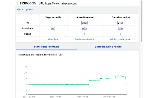 Haloscan :: Haloscan web extension