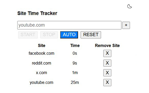 Site Time Tracker :: Track time spent on selected websites