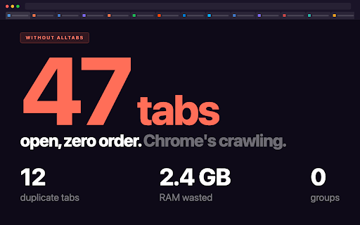 AllTabs – Clean Up Chrome Tabs Instantly :: Organize tabs instantly, remove duplicates automatically, and make Chrome fast again.