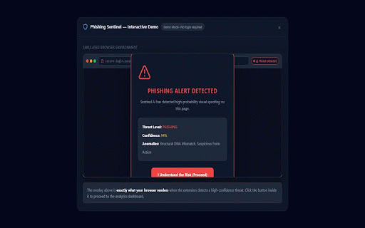 Sentinel Suite: Phishing Guardian :: Real-time AI-driven visual spoofing detection.