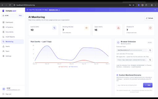 ComplyLayer :: Real-time AI tool usage monitoring for EU AI Act compliance