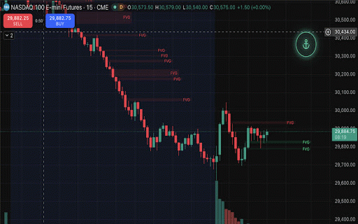 Anchor :: Enforces trading discipline on TradingView with cooldowns, journaling, and daily loss-limit locks.