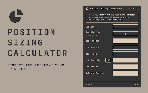 Position Sizing Calculator :: Protect and preserve your principal.