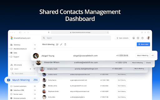 Share Google Contacts - SharedContacts.com :: SharedContacts.com Extension
