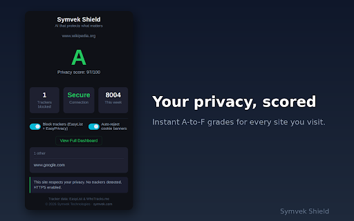 Symvek Shield: Privacy Score & Tracker Blocker :: Privacy scores for every site you visit. Blocks 22,000+ trackers, auto-rejects cookies, detects fingerprinting. Zero data collected.