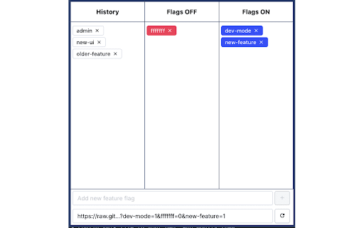 feature flagger :: Easily manage URL feature flags