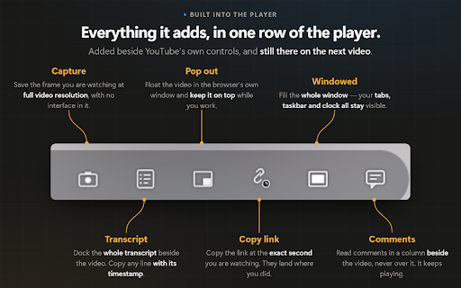 Windowed Fullscreen for YouTube™ :: Watch YouTube full-window without true fullscreen: tabs, taskbar and clock stay visible. Dock the comments beside the video.