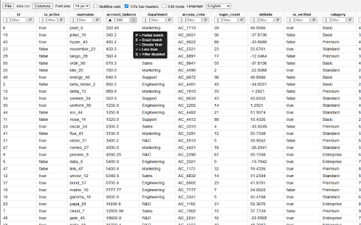 Advanced CSV Viewer/Editor :: Advanced CSV editor: open, filter, sort, edit columns and records, and save changes to a new CSV file.