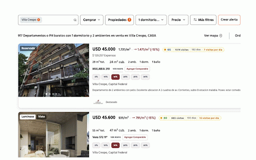 Flipping Master :: Análisis inmobiliario para Zonaprop, Argenprop y MercadoLibre. Calculadora de flipping, guardado de propiedades y métricas.