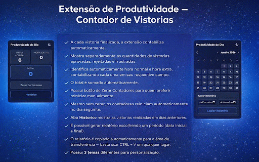 Contador de Produtividade :: Medidor de produtividade.