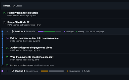 GitHub Easy Stack :: Groups stacked pull requests in GitHub pull request lists, with fold and progress per stack.