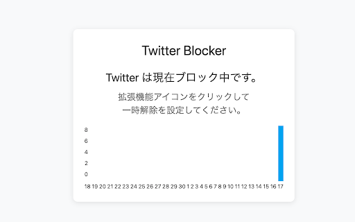 Twitter Blocker :: ポップアップで指定した時間だけ Twitter のブロックを解除できる拡張機能
