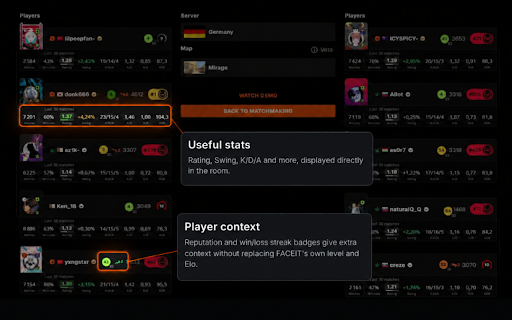 CStatTrak for FACEIT :: FACEIT statistics, reputation and match tools.