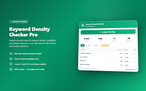 Keyword Density Checker Pro :: Analyze any webpage for keyword density, word count, readability and phrase frequency in one click. For SEO writers and marketers.
